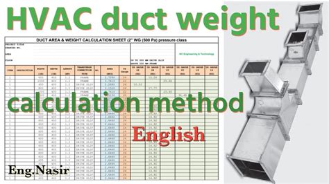 sheet metal duct weight calculator|ductwork weight per foot chart.